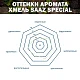 Хмель гранулированный Saaz Special (Жатецкий специальный)