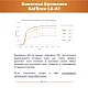 Дрожжи сухие Safbrew LA-02, Бельгия, Fermentis, пакеты 0,5 кг