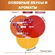 Дрожжи пивные Safale K-97, Бельгия, Fermentis, пакеты 0,5 кг