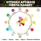 Хмель гранулированный Nagget (Наггет)