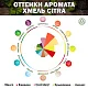 Хмель гранулированный Citra (Цитра)