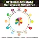 Хмель гранулированный Hallertau Mittelfruh (Халлертауер Миттелфрю)