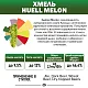 Хмель гранулированный Huell Melon (HHN) (Хюлл Мелон (ННN))