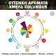 Хмель гранулированный COLUMBUS CTZ (Коламбус)