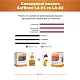 Дрожжи сухие Safbrew LA-02, Бельгия, Fermentis, пакеты 0,5 кг