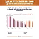 Дрожжи пивные Saflager SH-45, Бельгия, Fermentis, пакеты 0,5 кг